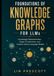 Foundations of Knowledge Graphs for LLMs: Knowledge Representation, Graph Construction, and Context-Aware Language Models