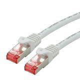 ROLINE 21152660 Netwerkkabel Wit 0,5 m Cat6 SF/UTP (S-FTP)
