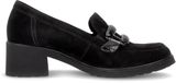 Gabor Damen Slipper in schwarz
