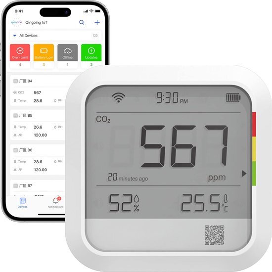 Co2 Meter - Co2 Meter Binnen - Co melder - Co2 Melder - Koolstofdioxidemeter