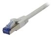 Synergy 21 S216477 netwerkkabel Wit 1 m Cat6a S/FTP (S-STP)