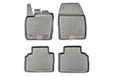 Voetruimteschaal Ford Voetruimteschaal Eco voor Ford Courier C/5 2014-