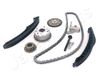 Japanparts KDK-0916V stuurkettingset