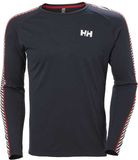 Helly Hansen Lifa Active Stripe Crew Lange Mouwen Basislaag Zwart S Man