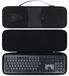 Logitech Housse de protection rigide en EVA pour clavier MX Mechanical