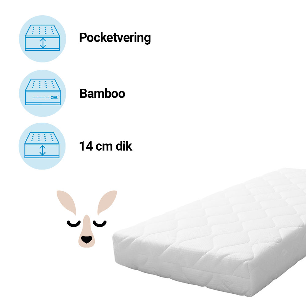Best Sleep Matras Eenpersoons Comfort Spring 90x200