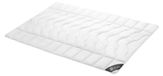 Icecat Extra Licht Vezel Dekbed voor de Zomer, 155 x 220 cm