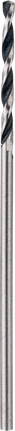 Bosch Accessoires Spiraalboor HSS PointTeQ | 1,5 mm | 2 stuks - 2608577831