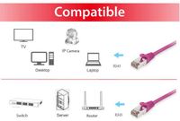 Equip 606803 netwerkkabel Paars 1 m Cat6a S/FTP
