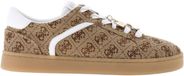 Guess Schoenen dames Guess Jardin