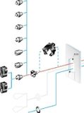 Schneider Electric SE sltl v/kast/lessenaar, kunststof, uitv. schakelkast