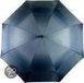 Longridge Reydon Golfparaplu Longridge Dual Canopy 152 Cm Navy