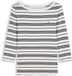 Tommy Hilfiger Dames Lange Mouwen Shirt Katoen Zwart/Wit L