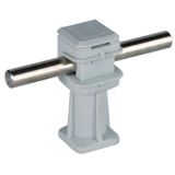 DEHN LH DS 8 H36 IGM8 GR Kit de montage anti-surtension 1 pièce(s)