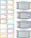 Merkloos Multifunctionele Stickers - Transparant - Vrieskast - Afneembaar - Datum - Strijken - Gemakkelijk te verwijderen - Vriesdozen - Blikjes - Levensmiddelen - Geschikt voor - Diverse modellen - 4 rollen
