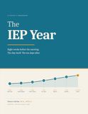 The IEP Year: A Parent's Workbook for the Eight Weeks Before the Meeting, the Day Itself, and the Ten Days After