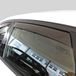 Farad 12.511 windscherm