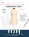 Patronner les robes