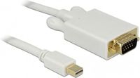 Delock Mini DisplayPort - VGA Kabel - Wit - 1.0 meter