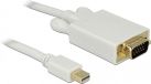 Delock Mini DisplayPort - VGA Kabel - Wit - 1.0 meter