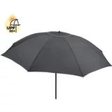 Parasol Fare