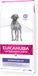 Eukanuba Dermatosis FP - Veterinary Diets - Chien - 12 kg