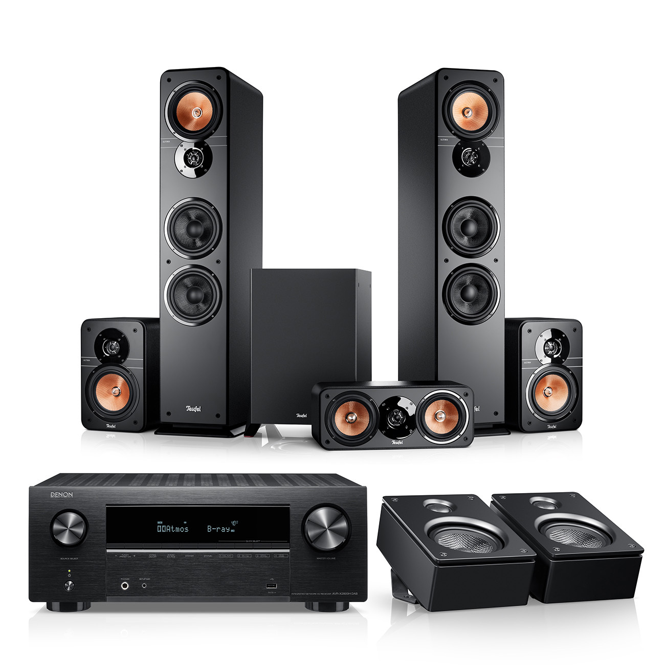 Teufel ULTIMA 40 Surround + Denon X2800H voor Dolby Atmos