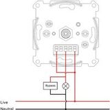 The Light Group SLC Bypass-Filter voor lage belasting