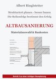 Altbausanierung: Materialkosten & genaue Baukosten