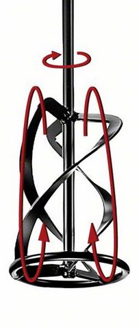 Bosch Menggarde voor Handmixers 120 mm 590 mm 15-25 kg M14 Zwart