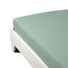Caleffi Percalle Hoeslaken, Percal, Jade, Tweepersoonsbed, 1003535