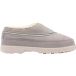 Sorel Sabots imperméables femme Sorel Ambler TM