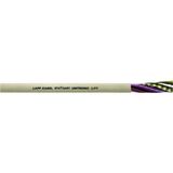 LAPP 28302/1 Câble de données UNITRONIC® LiYY 2 x 0,25 mm² Gris silex (RAL 7032) par mètre