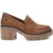 Mocassins femme Refresh 17226301
