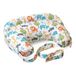 Boppy Deluxe Voedingskussen