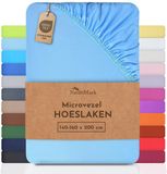 NatureMark Microvezel Hoeslaken Lichtblauw 140x200cm