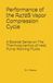 Performance of the R472B Vapor Compression Cycle: Issue of A Booklet Series on The Thermodynamics of Heat Pump Working Fluids