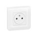 Legrand 099216 wandcontactdoos