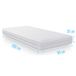 Droommatras Matras Pocketstar Pocketvering 300 90x200 21 cm