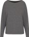 Hunkemöller TOP LS PREMIUM RIB BATWING Grijs