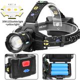 OEM OrangeCartB.V. Hoog lumen hoofdlamp, oplaadbaar, ultrabright LED, hoofdlamp, batterijgevoed, waterdichte koplamp, zoomfunctie, batterij-indicator hoofdlamp, geschikt voor helm, kamperen, wandelen, vissen, specificatie 2