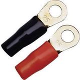 Sinuslive Car-Hifi ringkabelschoen Set van 4 stuks 25 mm² 8 mm