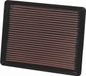 K&N Filtre de remplacement Chevrolet Silverado 1999-2015 (33-2135)
