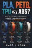PLA, PETG, TPU czy ABS?: Praktyczny przewodnik po wyborze materiału do druku 3D — właściwości, zastosowania i porównania dla każdego projektu
