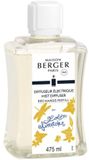 B-homedecoratie.be Maison Berger Mist Diffuser Navulling Lolita Lempicka 475 ml
