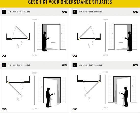 Lips Steekslot 2423 17 T24 50