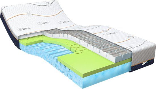 M line Cool Motion 4 Matras - 80 x 200 cm - Medium - Eenpersoons