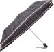 Knirps C.205 Medium Duomatic Check Zwart