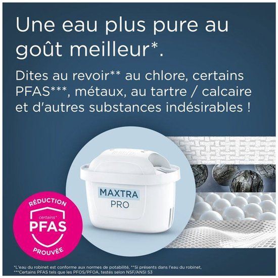 BRITA Filterkan XL - Wit - 3.6L