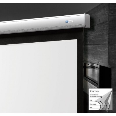 Deluxx Advanced Elegance elektrisch projectiescherm 234 x 132 cm mat wit Polaro